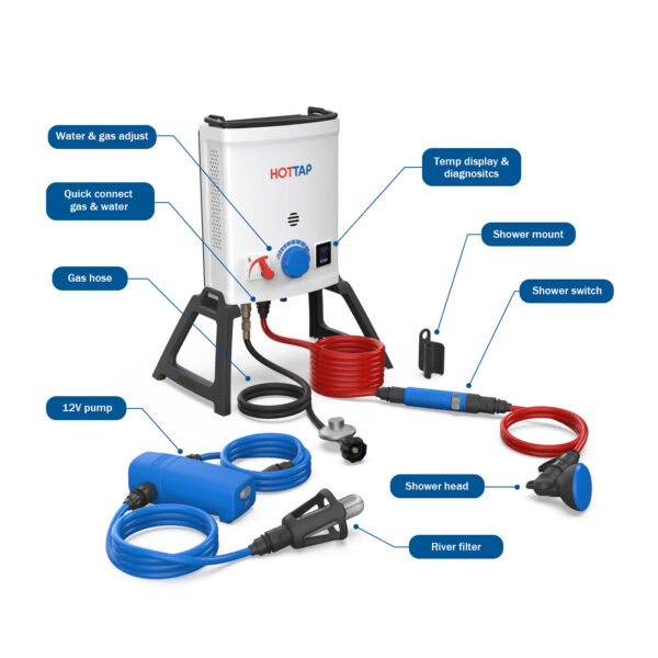 JOOLCA HOTTAP Essentials kit